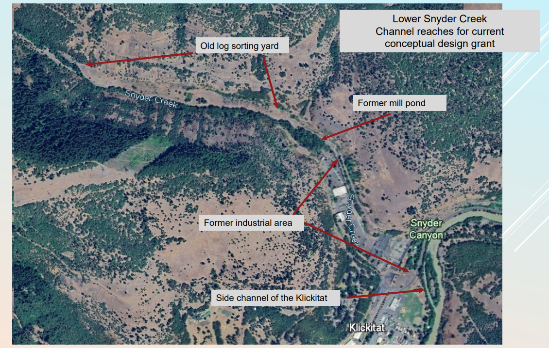 Snyder Creek Location