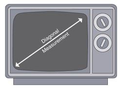 Clip art image of a television.